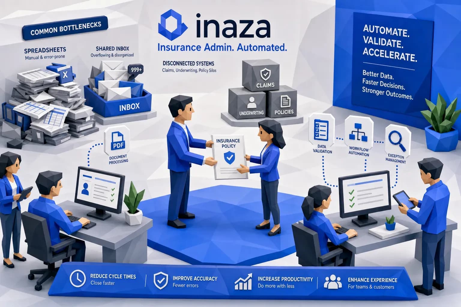 What Insurance Process Automation Actually Fixes in 2026