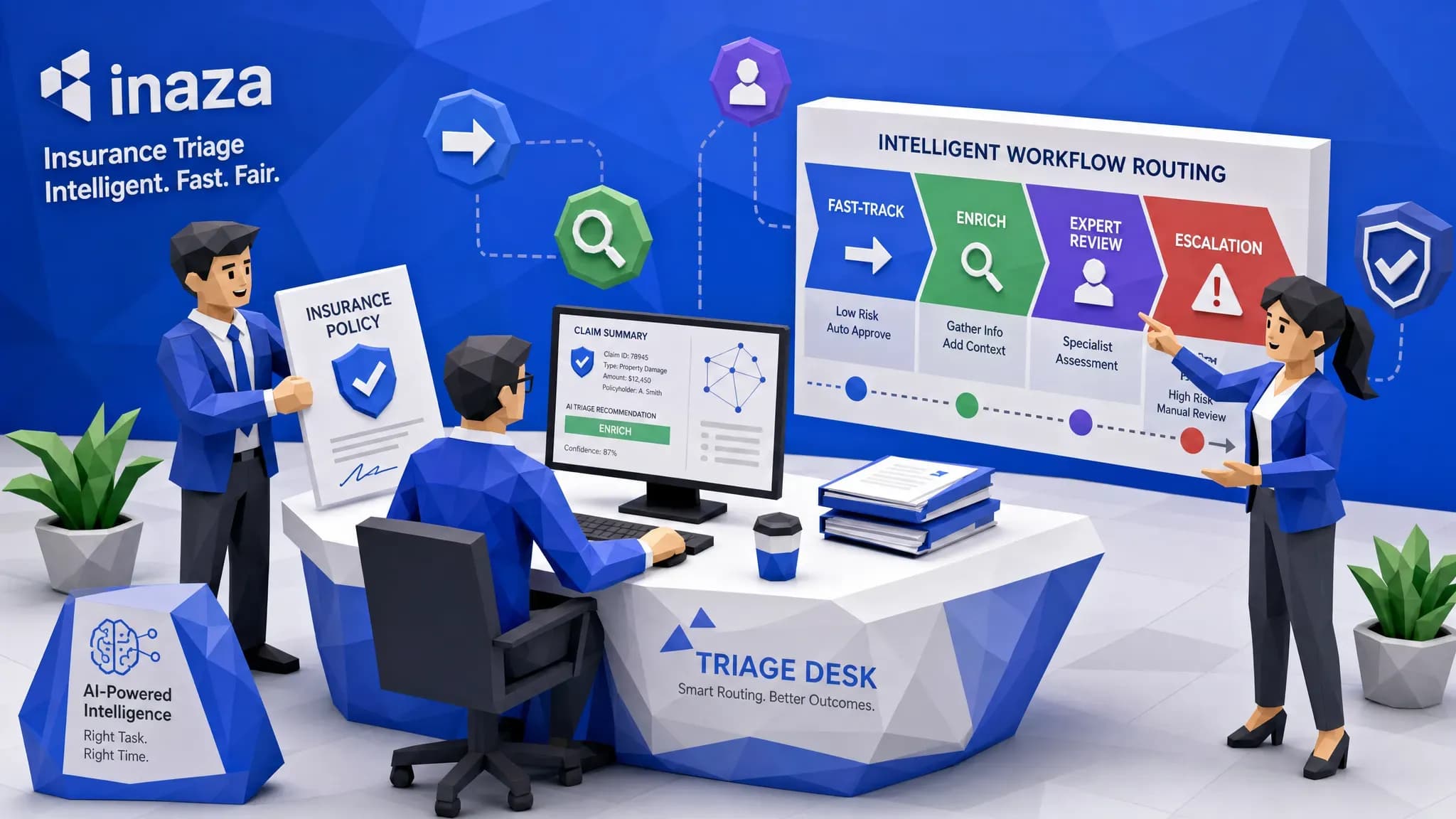 How Predictive Analytics Insurance Teams Use Improves Triage