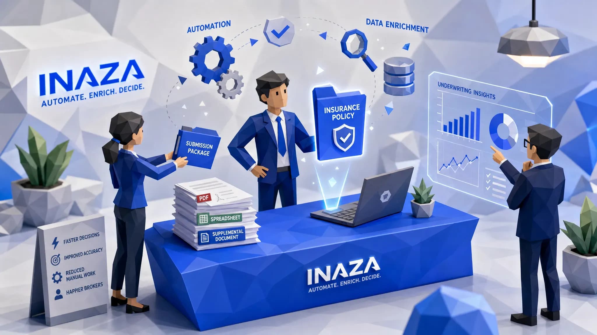 How Commercial Insurance Underwriting Automation Scales