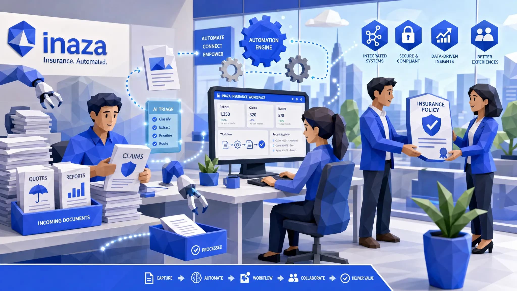 Which Type of Insurance Companies Gain Most From Automation
