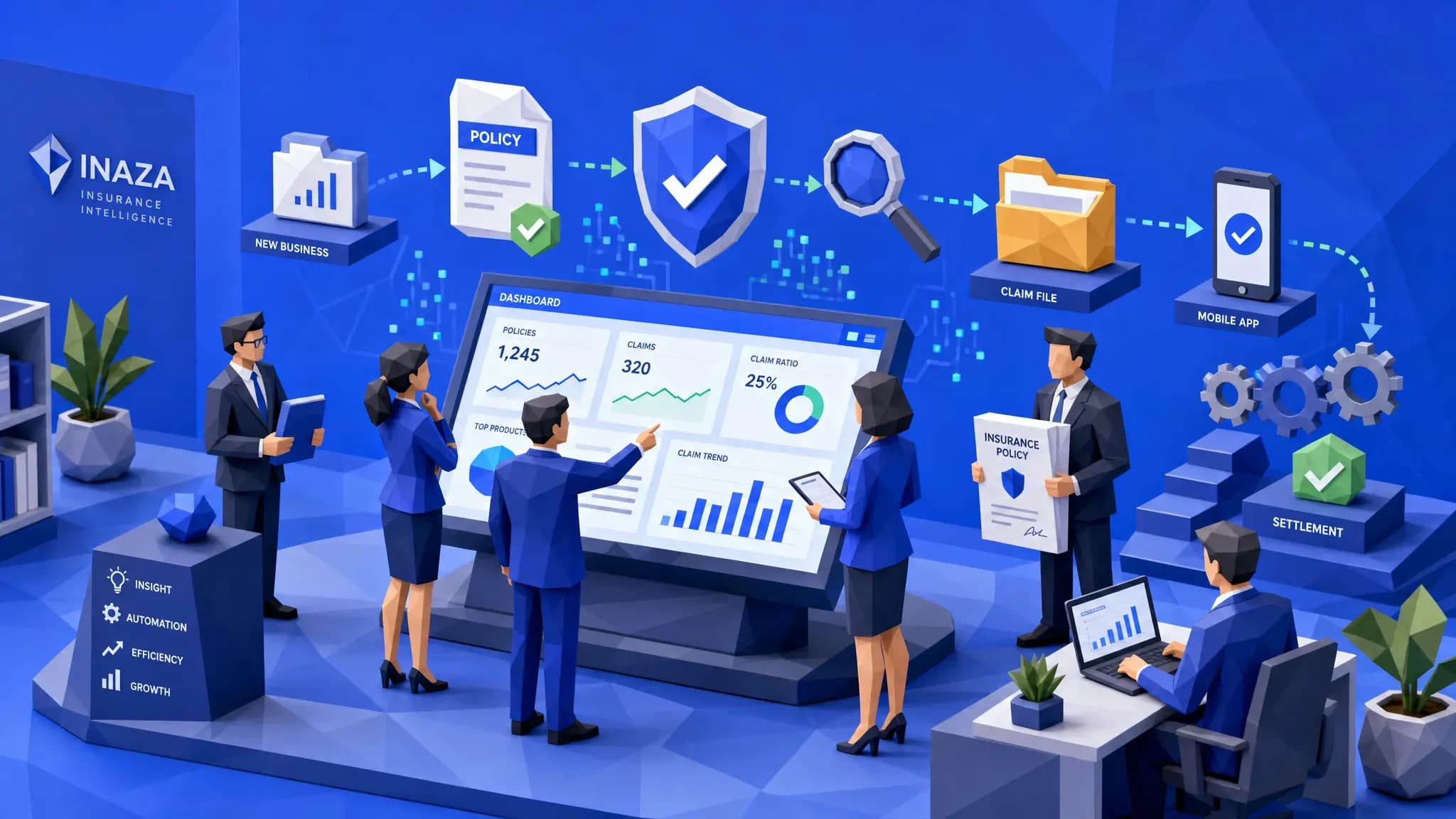 Data Analytics in Insurance Industry That Actually Changes Decisions