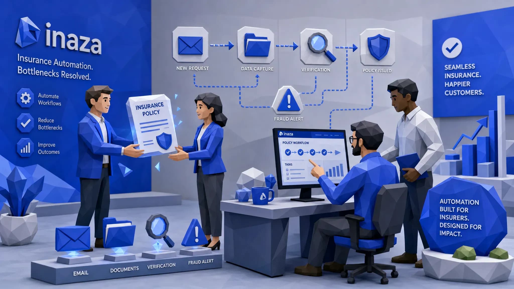 Insurance Industry Software That Fixes Real Bottlenecks