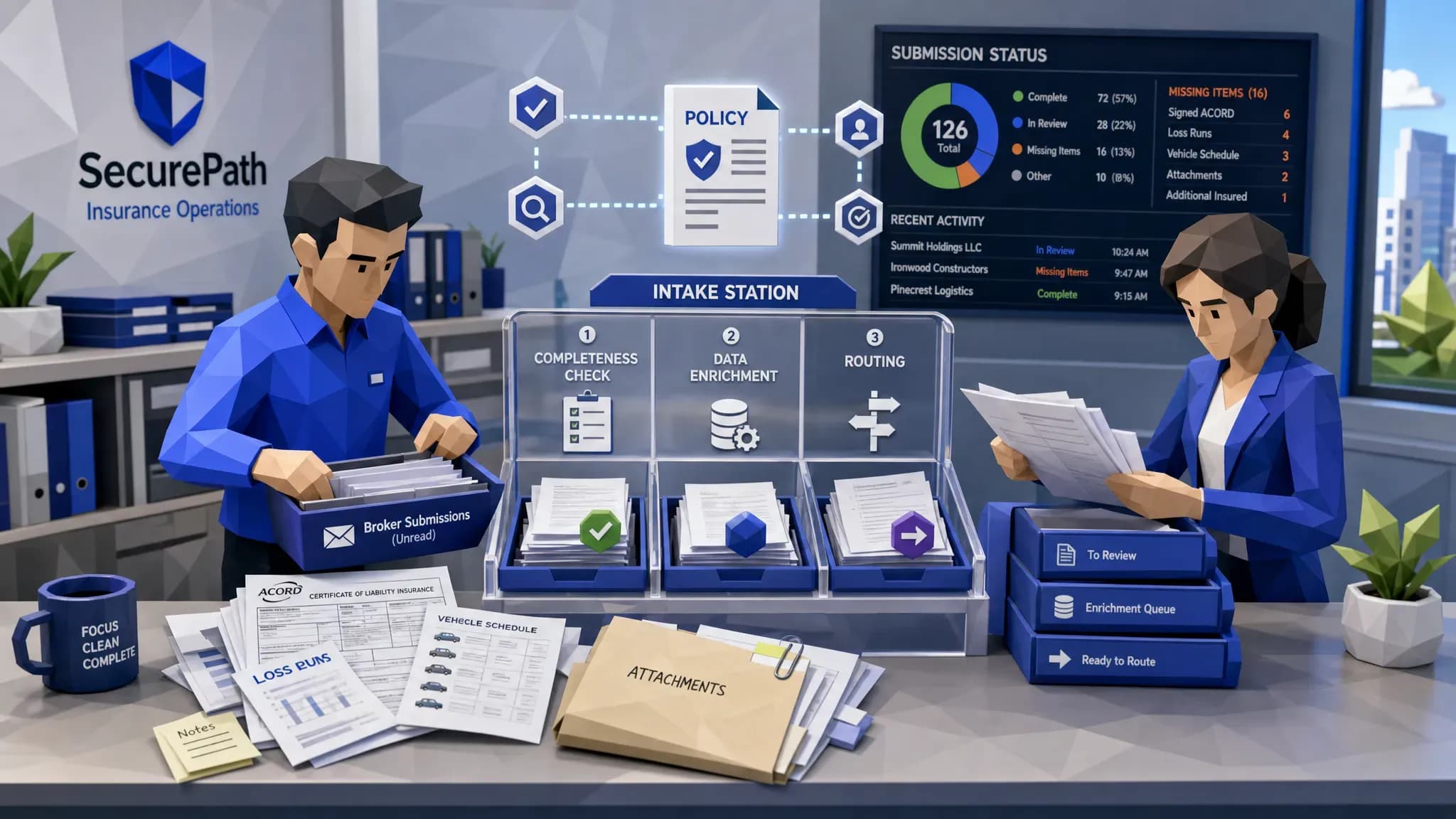 What Software for Insurance Brokers Should Automate First