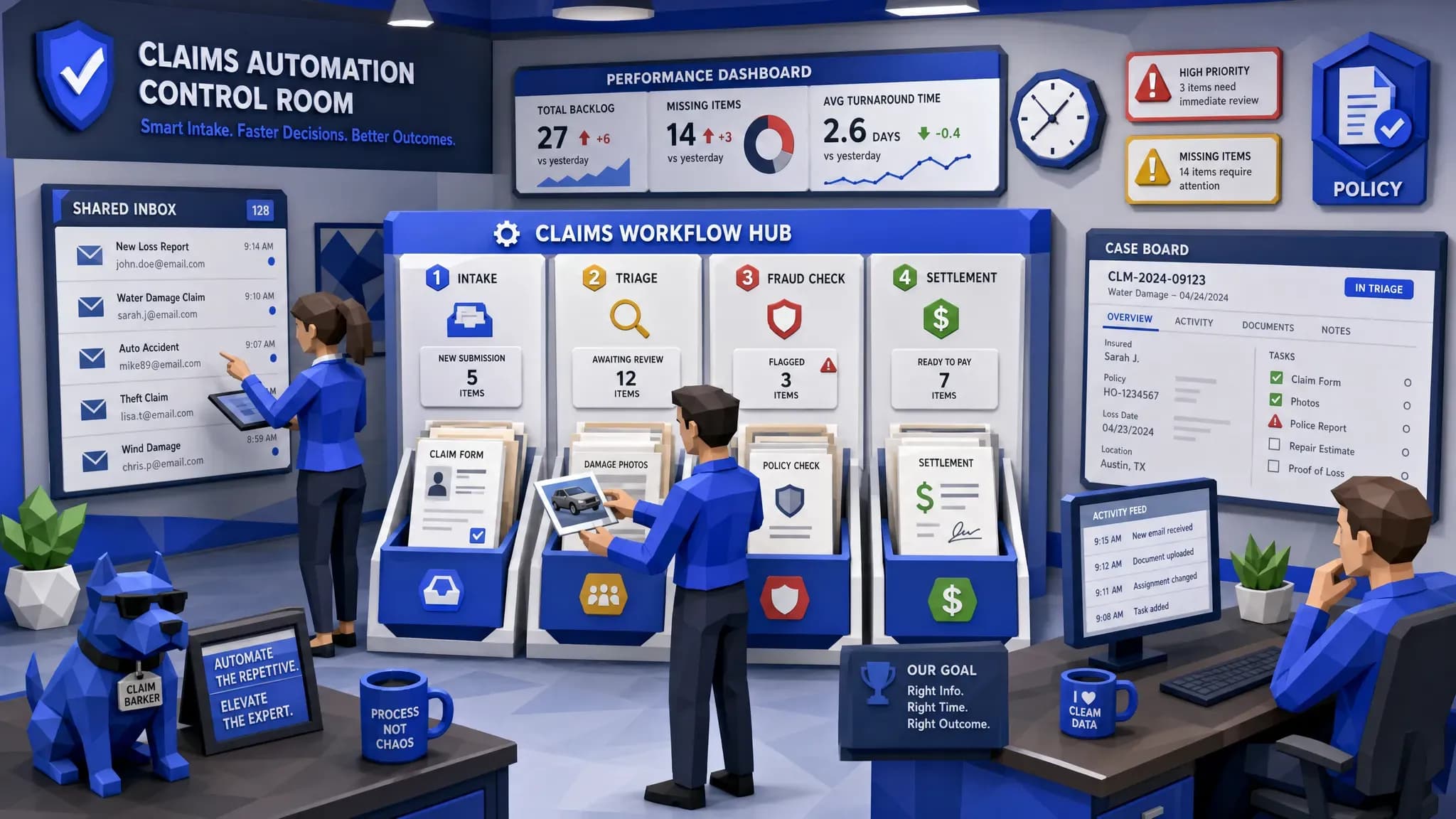 Where Claims Automation Delivers ROI in the First 90 Days