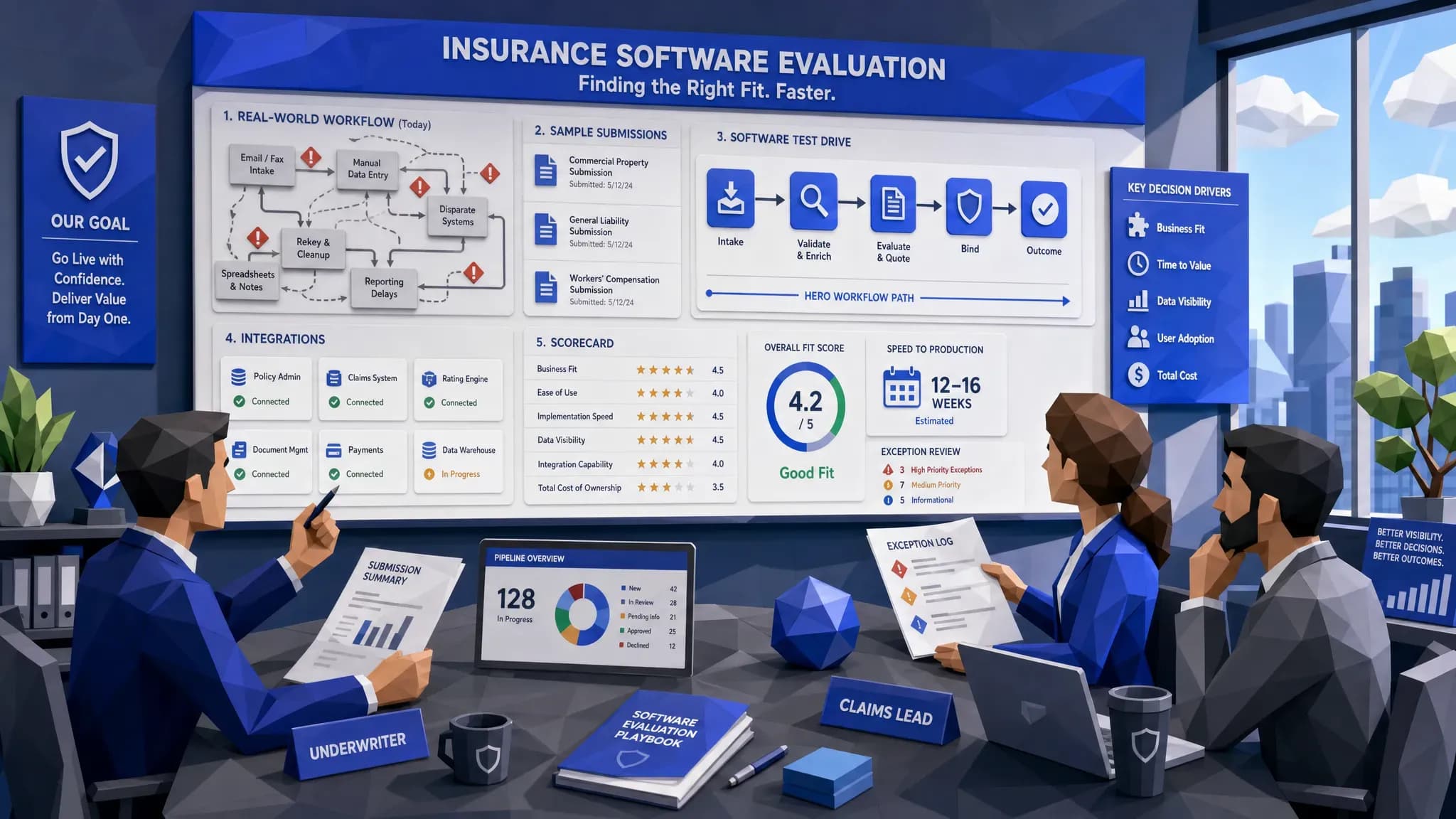 How to Evaluate Insurance Software Providers in 2026