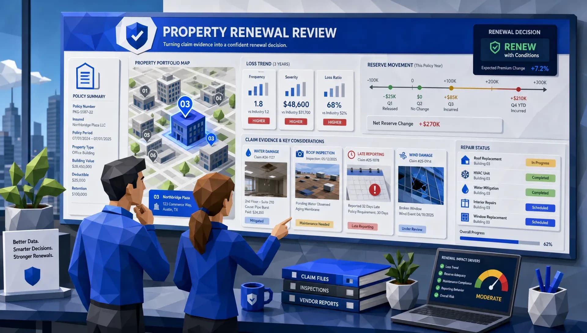 How to Use Property Insurance Claims Data at Renewal